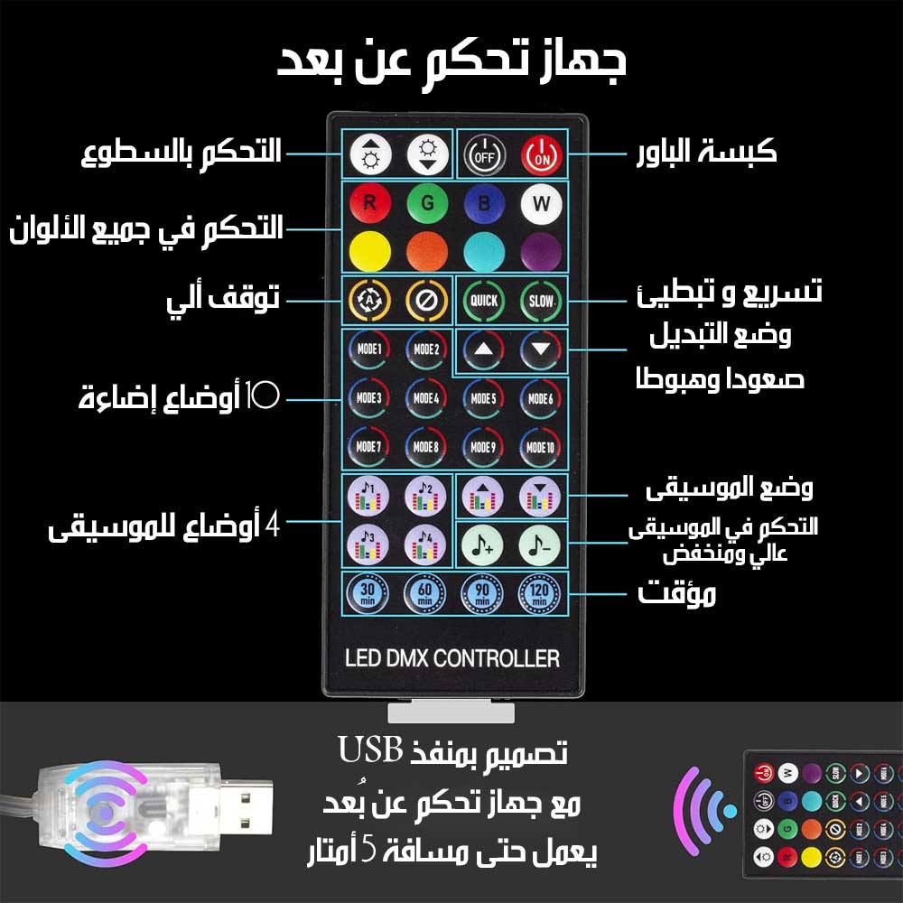 إضاءة ليد بتطبيق تحكم وتغيير ألوان متفاعل مع الصوت SMART FAIRY LIGHTS IC-RGB
