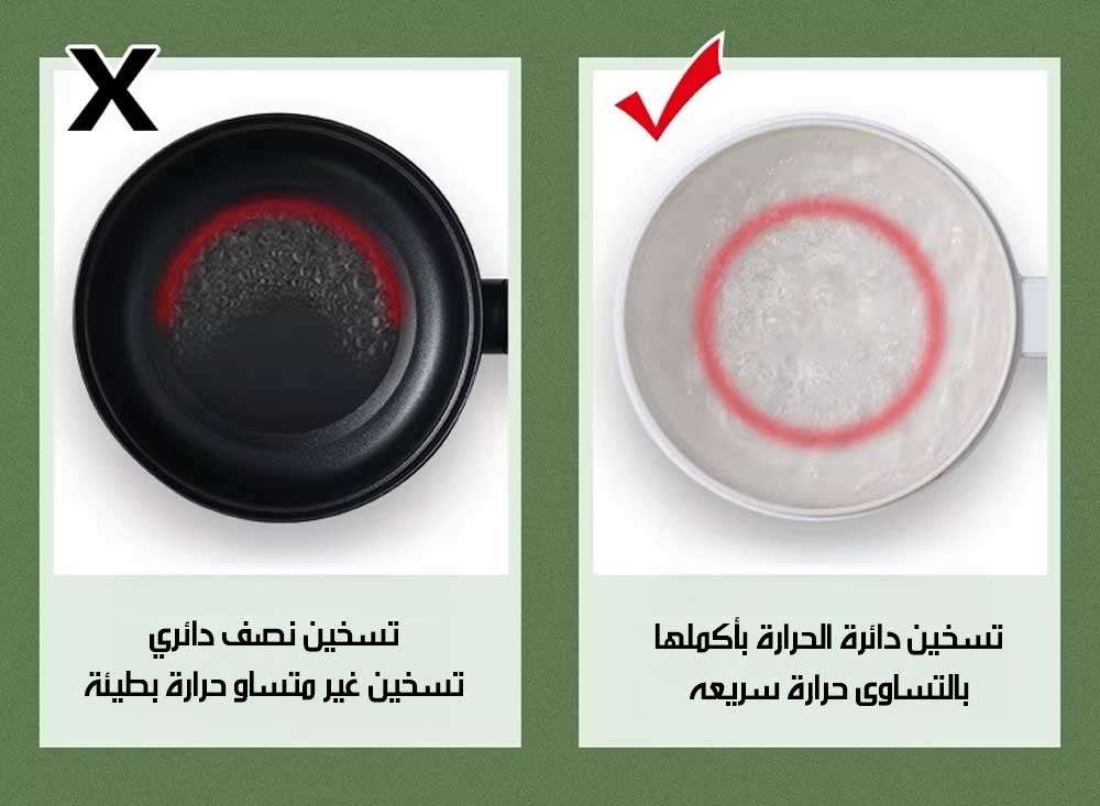 طنجرة كهربائيه مع سلة بخار لسلق البيض والخضروات electric pot with steamer basket